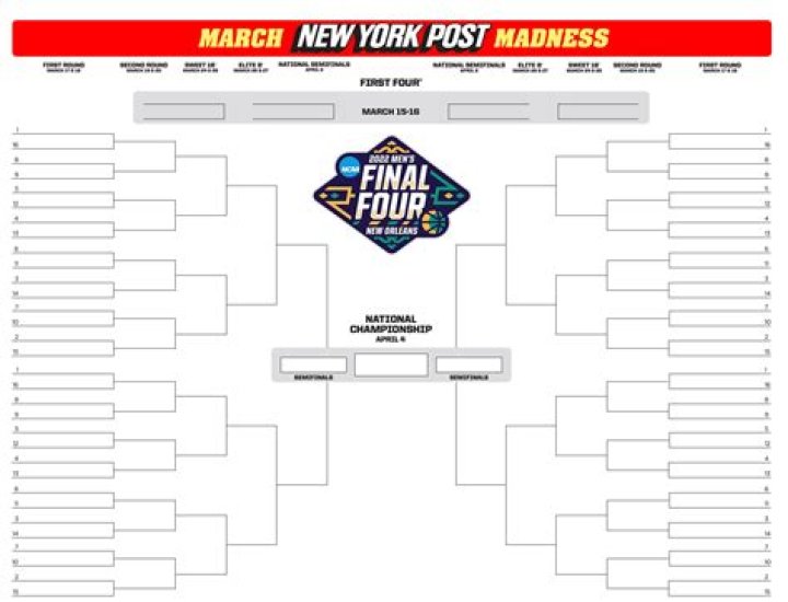 March Madness 2022 printable blank NCAA bracket template