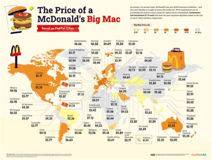 McDonald's new prices chart Big Mac size toll of Bidenomics