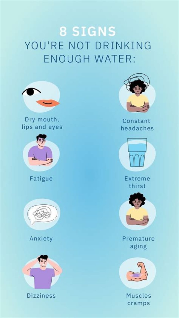 Most adults don't drink enough water every day, do you?