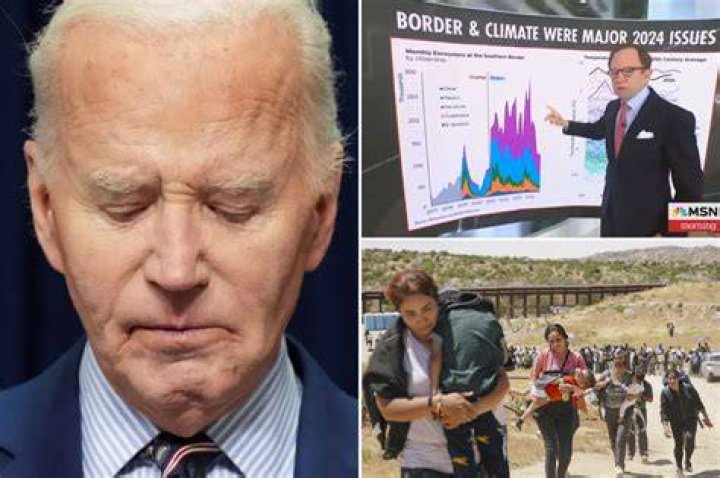 MSNBC loses 33% of primetime audience during coverage of Israel war while Fox and CNN surge