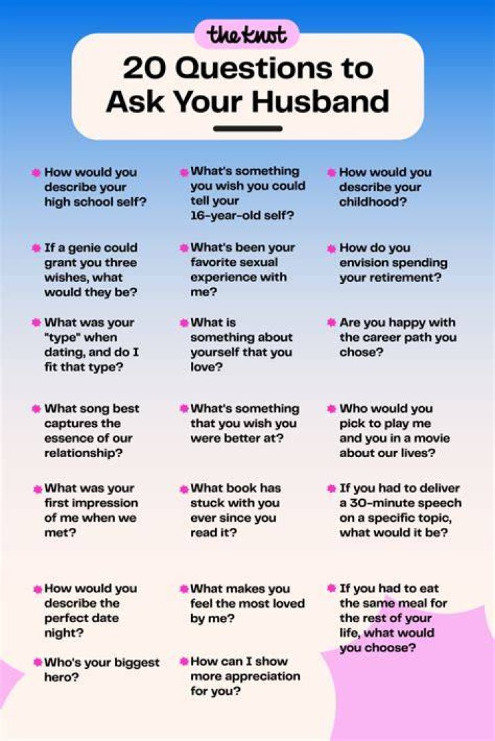 My husband asks filthy, sexual questions to other women