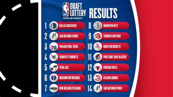 NBA odds, picks, best bets Monday