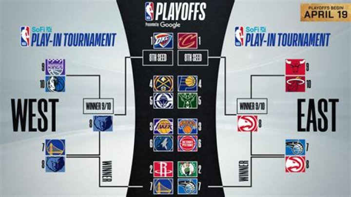 Nets' mini-series with Bucks has NBA playoff 2021 vibes