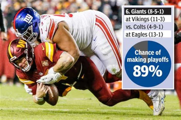 New York Giants News, Scores, Stats & Standings