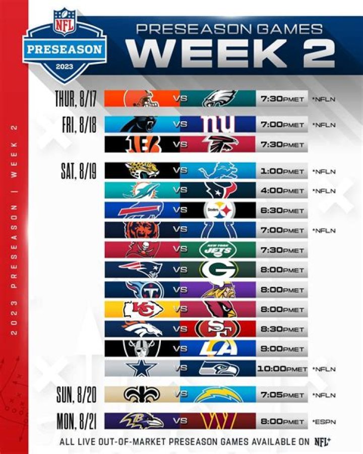 NFL Week 1 live stream, channel, betting info