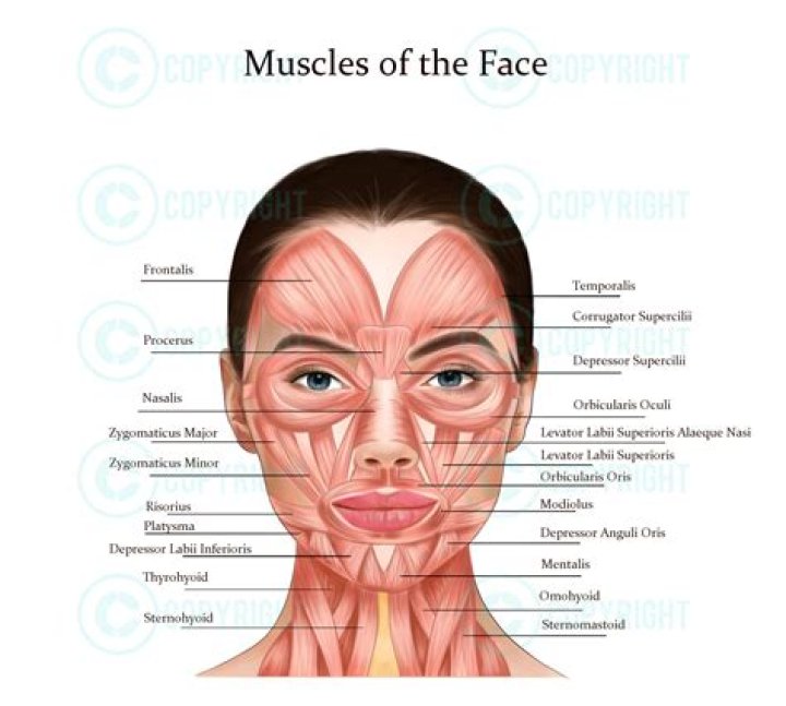 No Botox — I tape my face every night to 'stay young'