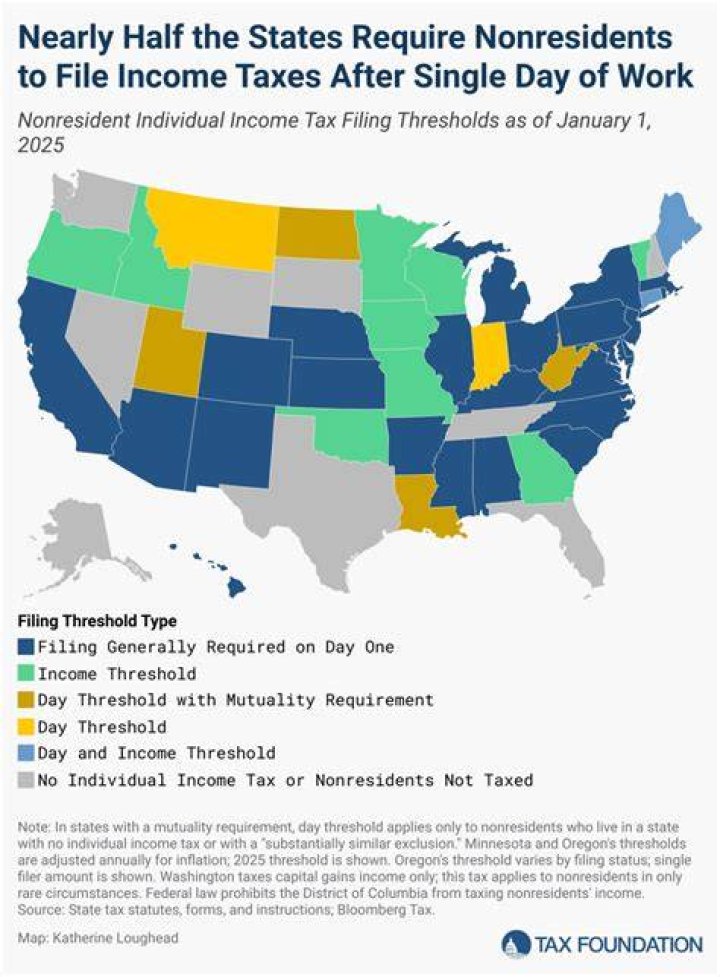 NY's high taxes pushing out the residents who fund the state