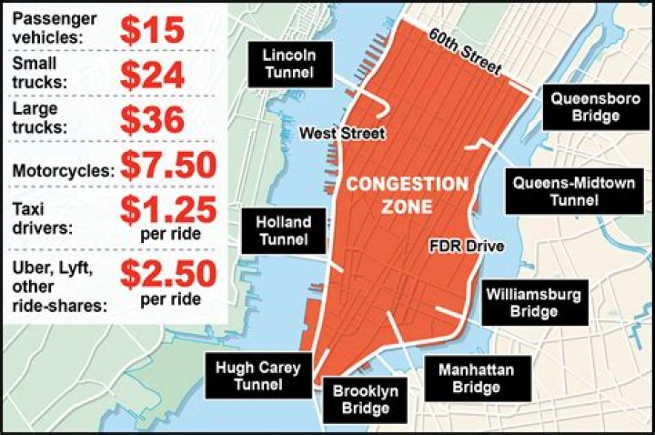 NYC congestion pricing's true cost: Letters to the Editor