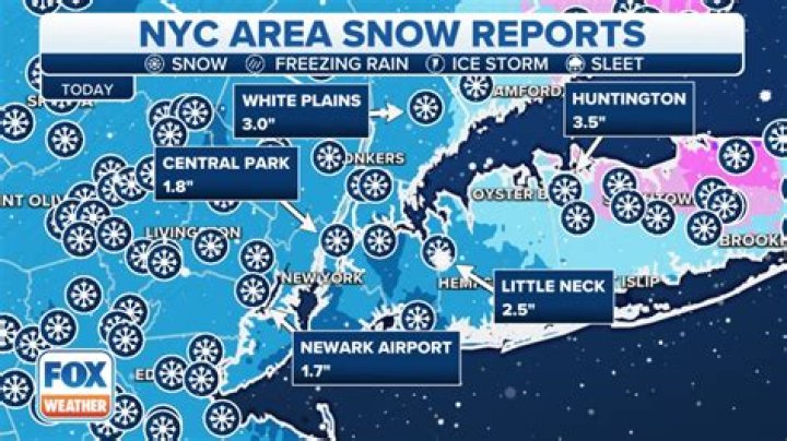 NYC gets 1.8 inches of snow -- the most so far this winter