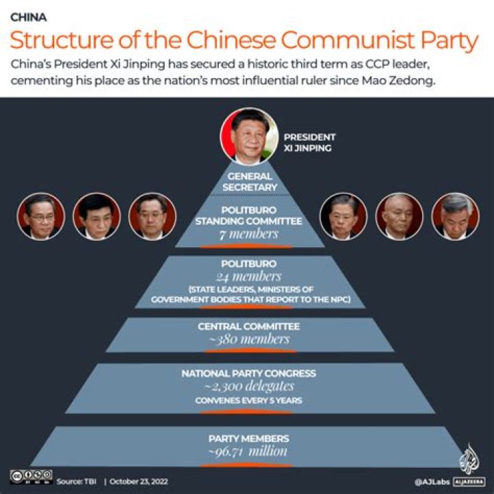 NYC private schools owned by 'Chinese Communist Party-linked boss'