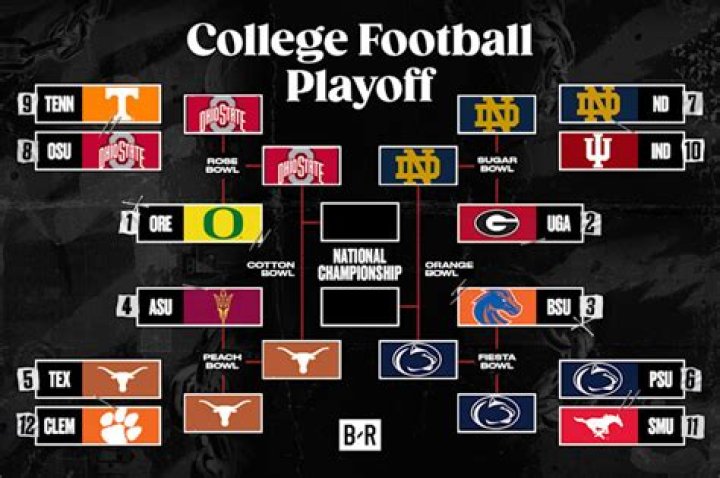 Ohio State hurt by tough breaks in College Football Playoff loss