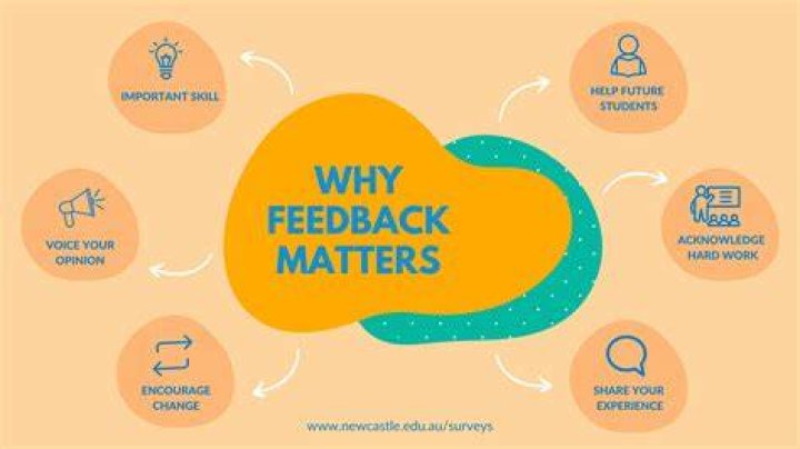 Our feedback, why it's worth it