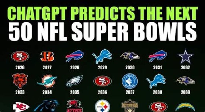 Post predicts Super Bowl 2024 winner after getting it right in '23