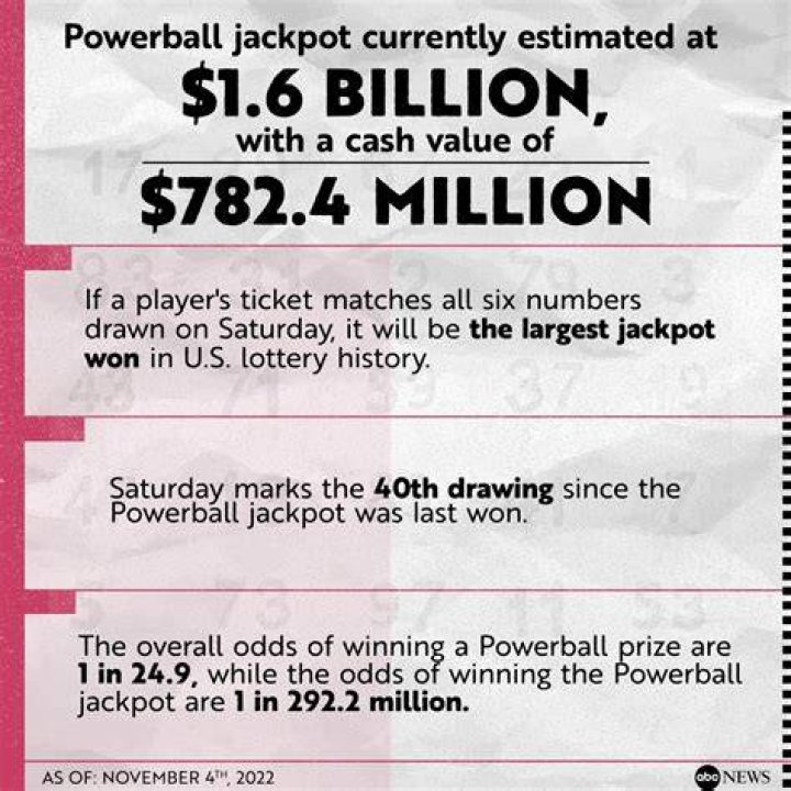 Powerball jackpot rises to $925 million after another drawing without a big winner