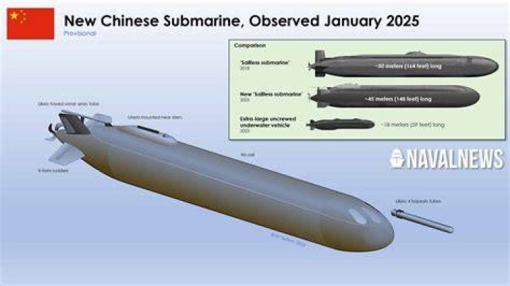 Putin deploys world's largest submarine, 'nuclear' convoy