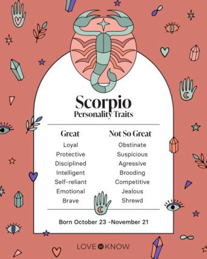 Scorpio zodiac sign explained: Dates, compatibility, traits