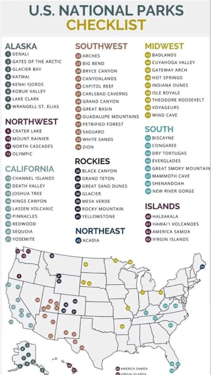 Seattle couple who traveled to all 63 US national parks names which one is the 'best'