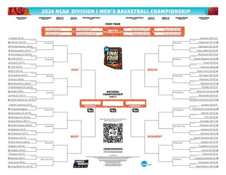 Seton Hall's March Madness snub is 'flat out wrong': Rick Pitino