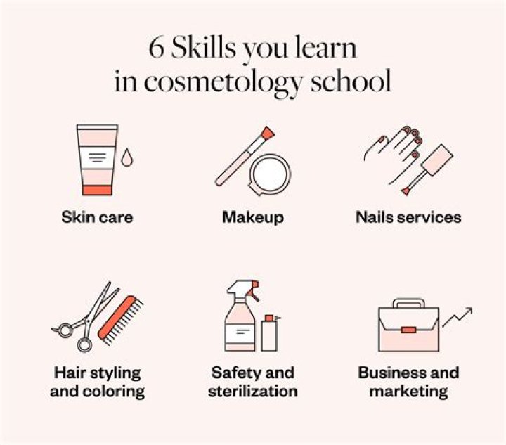 ‘Shampoo assistants’ don’t need pricey ‘cosmetology’ schooling