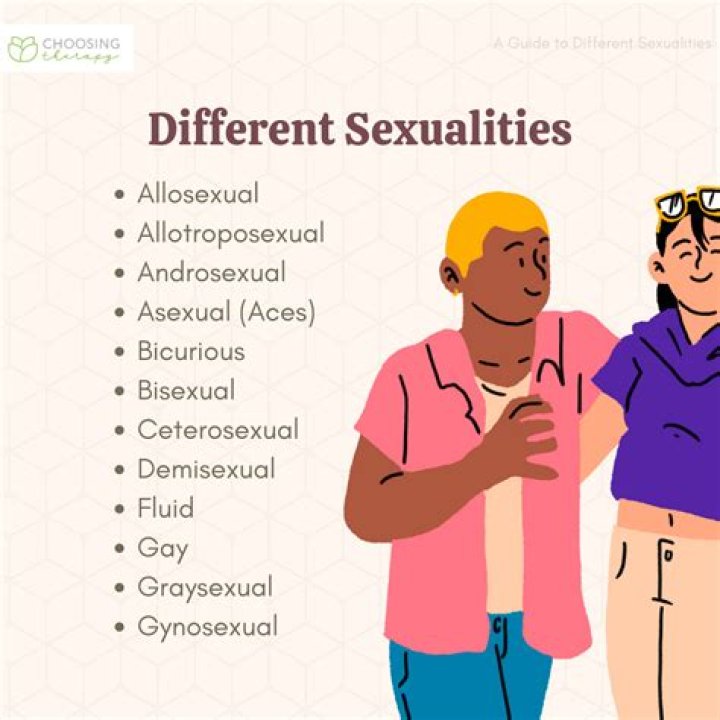 So sexually attractive they can get lit