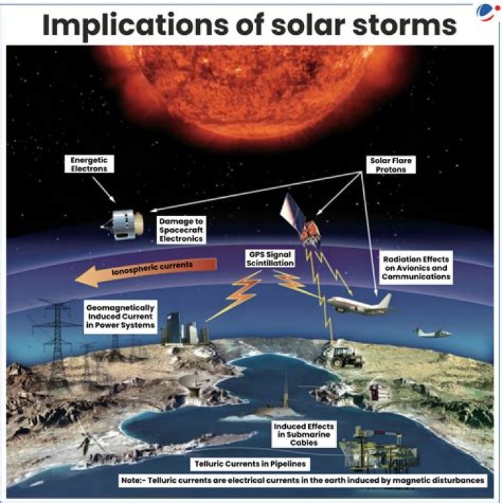Solar storm speeding toward Earth could affect GPS signals