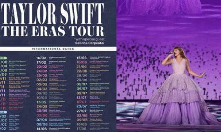 Taylor Swift 'Eras Tour' international tickets, dates, prices