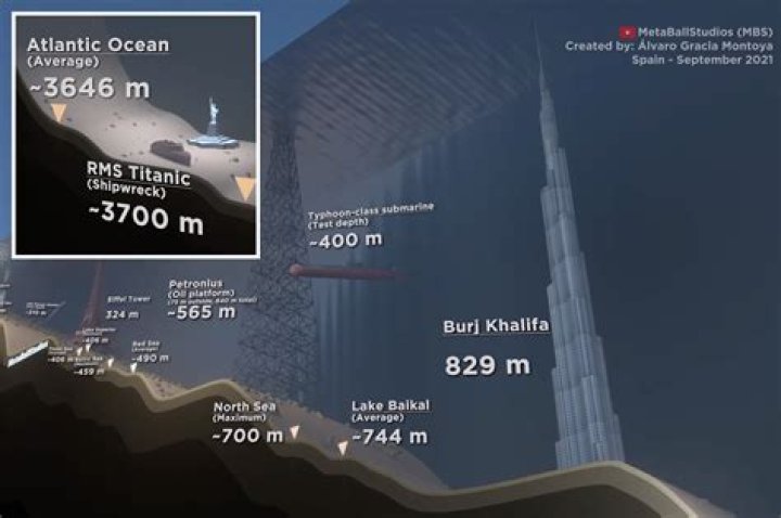 Terrifying animation predicts how far it’s sunk