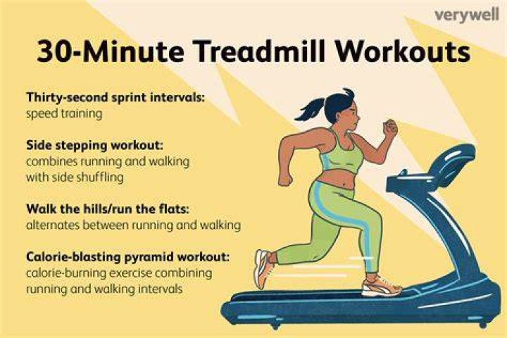 The best treadmill workouts to hit your weight-loss goals