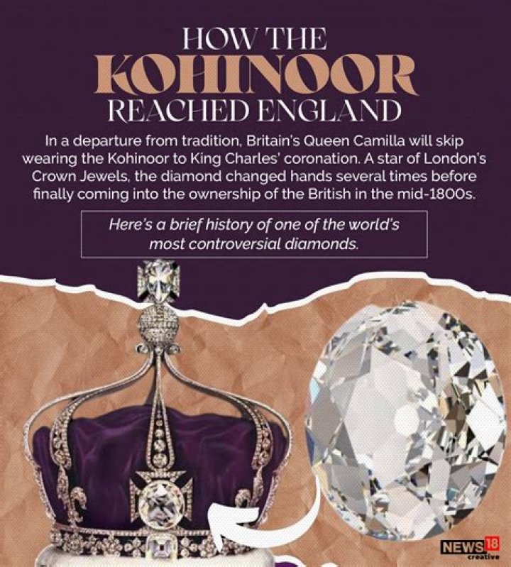 The bloody history of the Kohinoor diamond – the royal jewel everyone's talking about