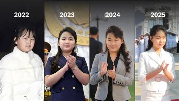 The privileged life of Ju Ae, Kim Jong Un's 9-year-old daughter