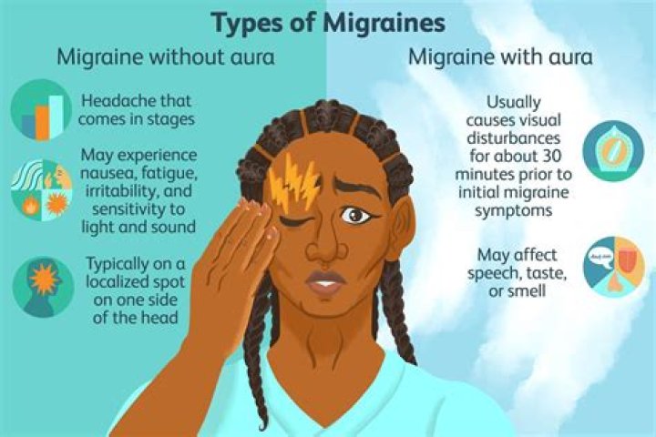 This device will put an end to your migraines