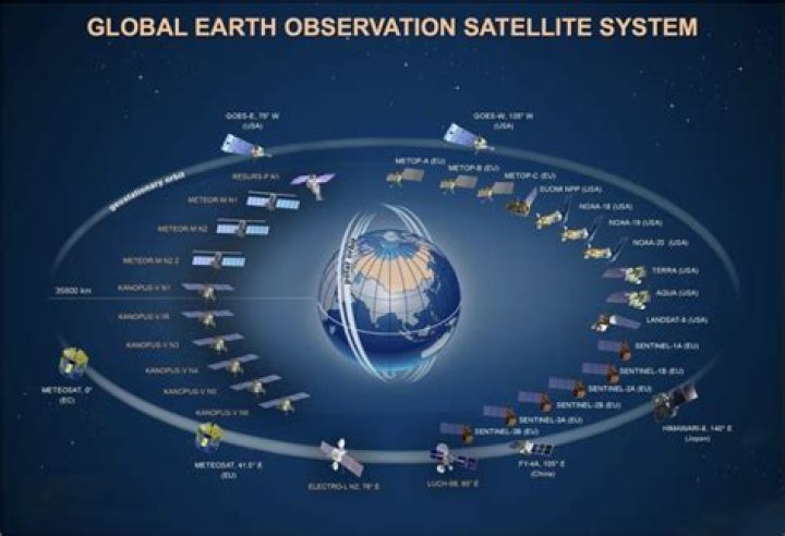 This space graveyard is where satellites go to die