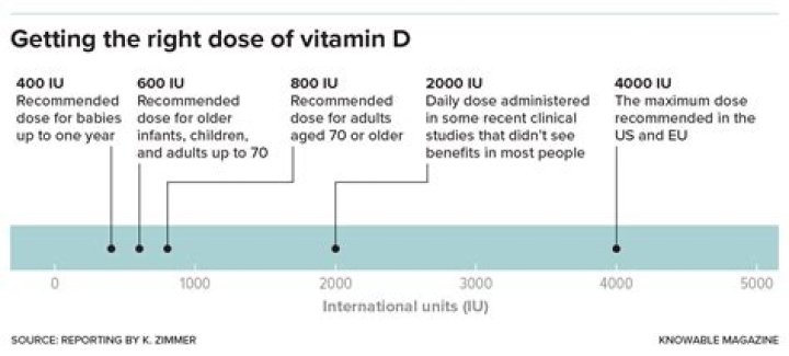 UPPING THE DOSAGE ; VITAMIN C SAYS ‘MORE’ TRULY IS – MORE FOCUSED, MORE FUN AND MORE MUSICAL ; DAH LEN