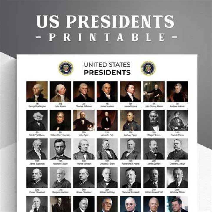 US presidents rock mullets in hilarious AI images: 'Smash or pass?'