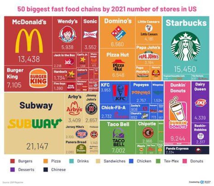 US prison labor tied to some of the world's most popular food brands