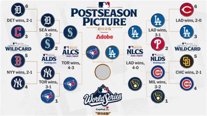 Why there's not much home-field advantage in these MLB playoffs