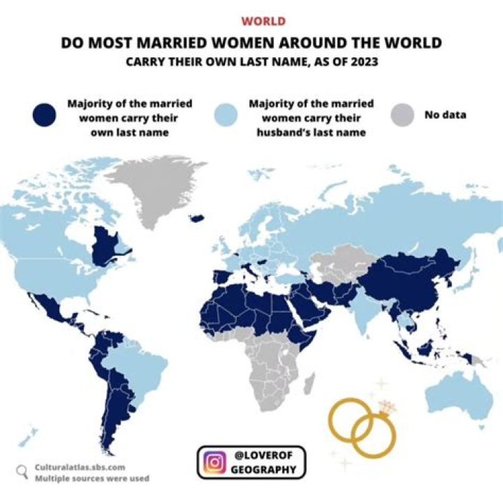 Why women are still taking their husband's last name upon marriage