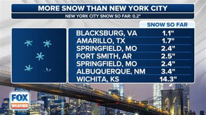 Will New York City finally get snow? Chances increase along I-95 corridor