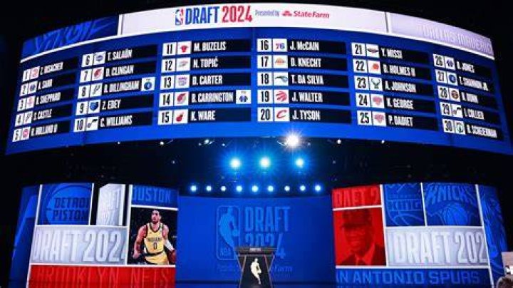 Winners and losers of 2023 NBA Draft: Rough night for Knicks