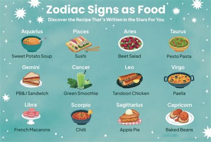 Zodiac signs of the 'RHONJ' cast are a recipe for war